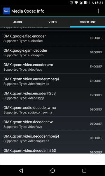 Android HEVC H.256 Decoding Mohamedovic