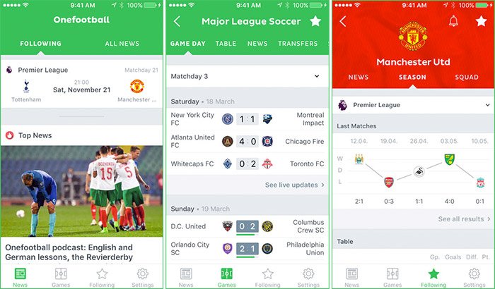 Onefootball Soccer News App for Word Cup 2018