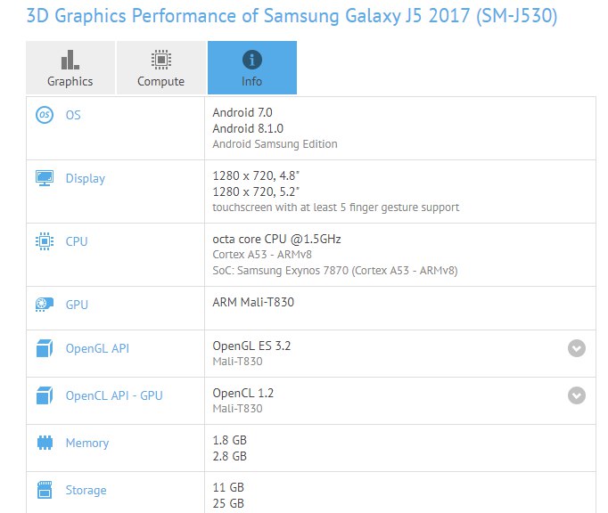 Galaxy J5 2017 J530F Oreo 8.1 Firmware update