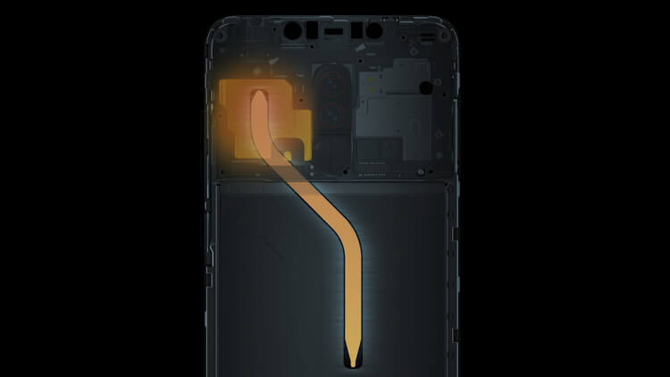Xiaomi PocoPhone F1 Liquid Cooling System Mohamedovic