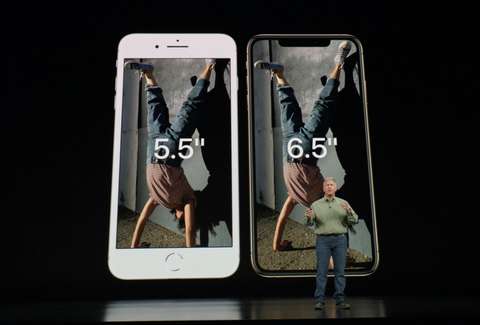الإختلاف بين iPhone XS Max وهاتف iPhone 8 Plus في قياسات الشاشة
