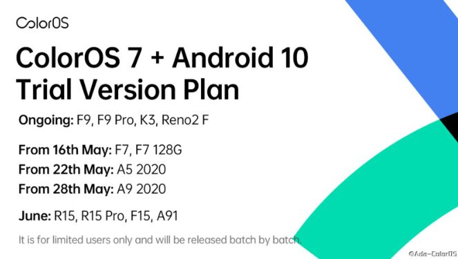 تحديث ColorOS 7 التجريبي لهواتف Oppo