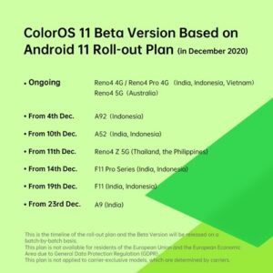 coloros 11 android 11 stable rollout 04