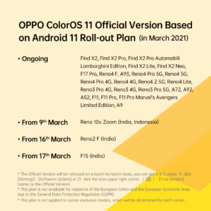 ColorOS 11 March 2021 Rollout Plan 01