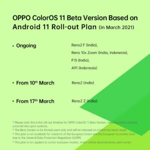 ColorOS 11 March 2021 Rollout Plan 03