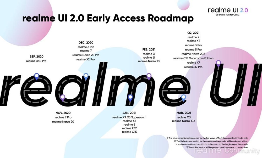 تحديث Realme UI 2.0 لهواتف ريلمي