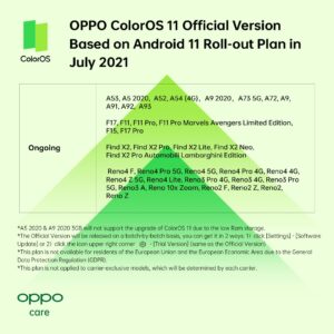 ColorOS 11 July 2021 master list