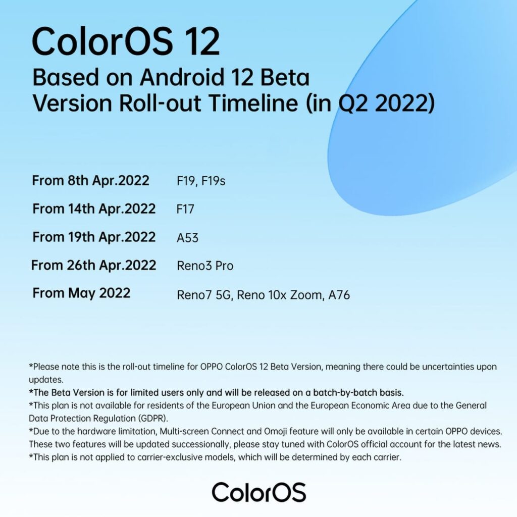 ColorOS 12 Q2 2022 1
