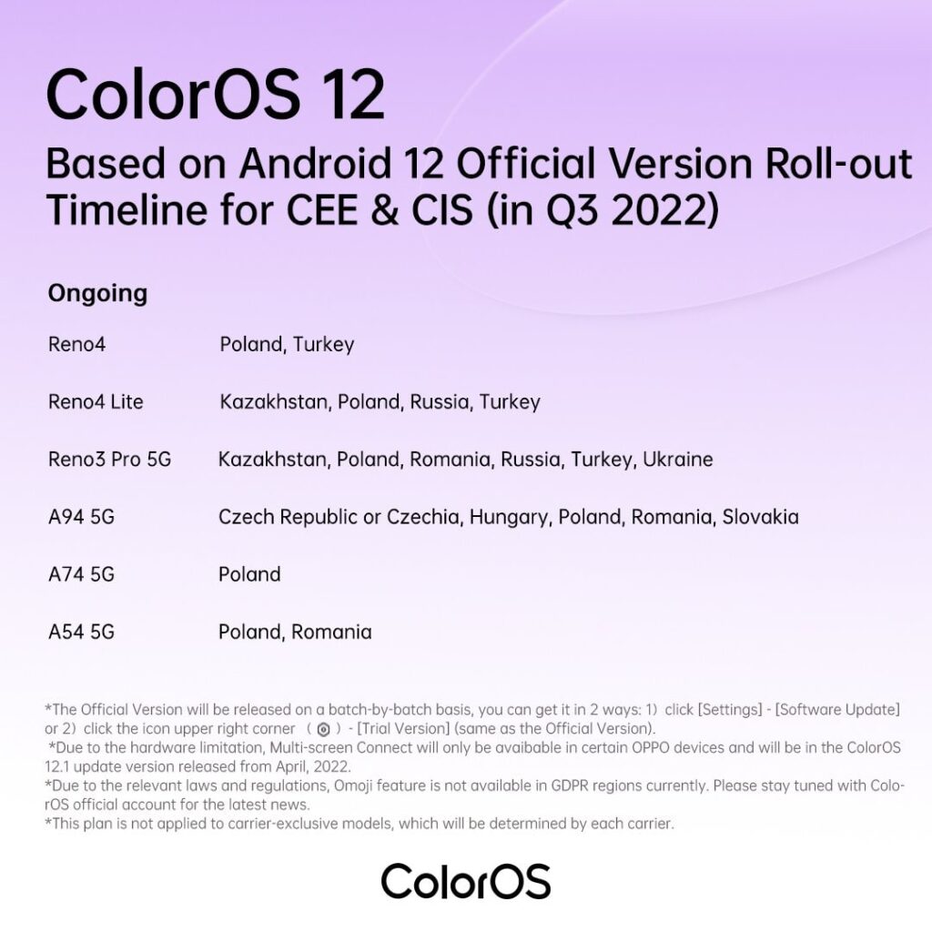 ColorOS 12 Q3 roadmap EU 2