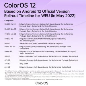ColorOS 12 europe roadmap 2