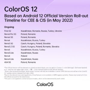 ColorOS 12 europe roadmap