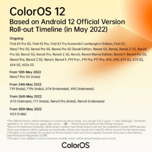 ColorOS global roadmap 1