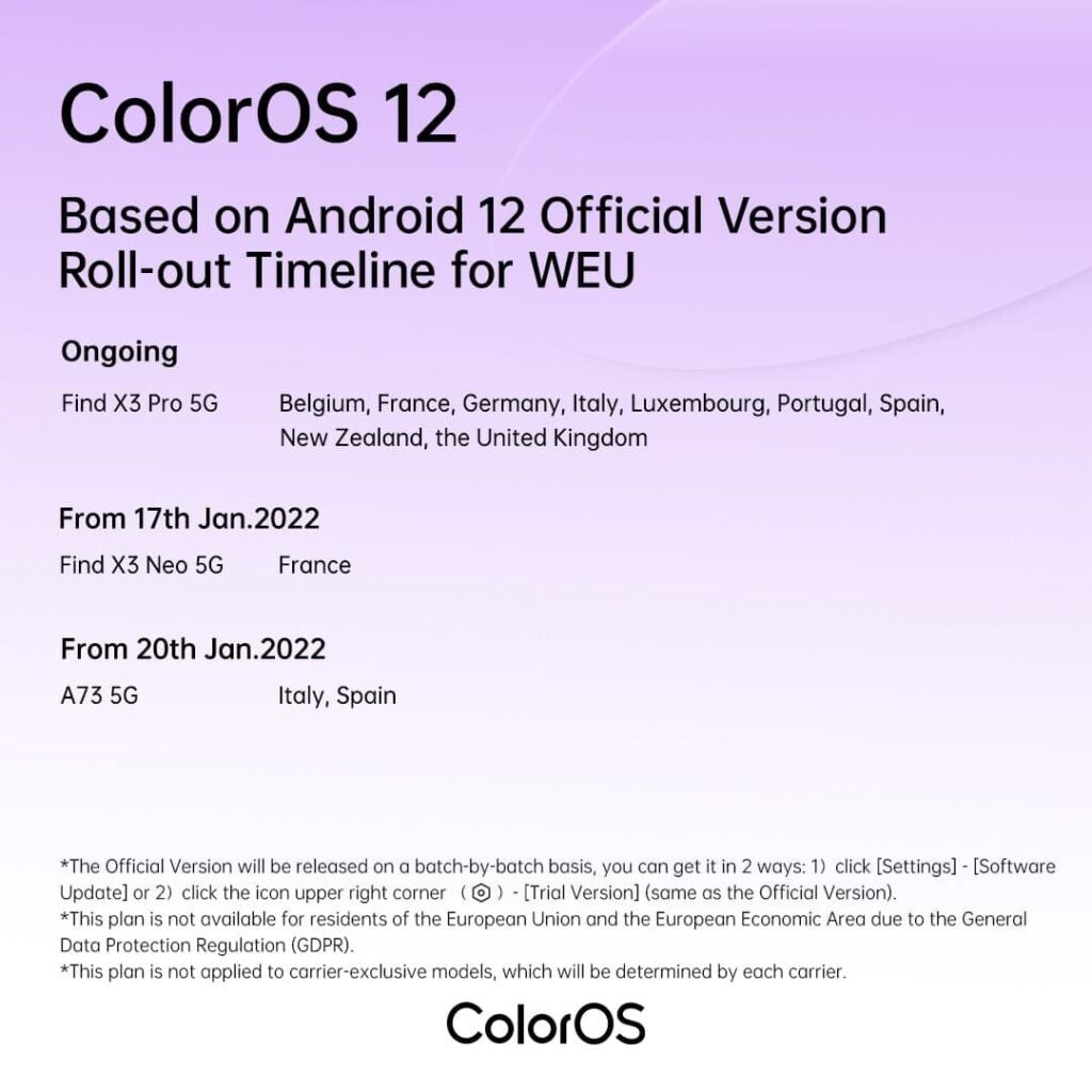 coloros 12 stable WEU timeline