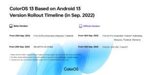 هواتف أوبو المؤهلة لنظام اندرويد 13 المستقر في سبتمبر 2022