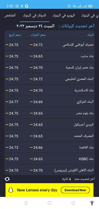 الدولار اليوم في مصر بكام