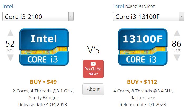 معالجات Intel Core I3