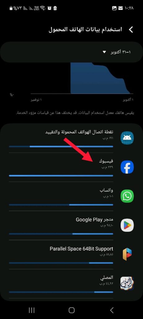 best ways to prevent andriod apps using phone data 03 1