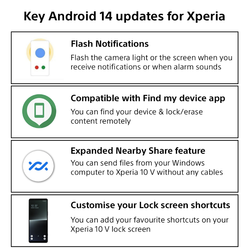 android 14 features for sony devices