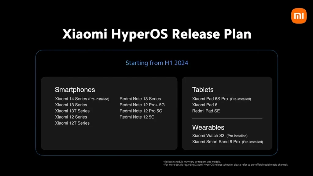 هواتف شاومي المؤهلة لتحديث HyperOS أثناء النصف الأول من عام 2024