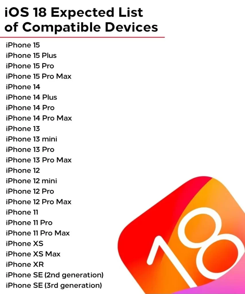 الهواتف المؤهلة لتحديث iOS 18