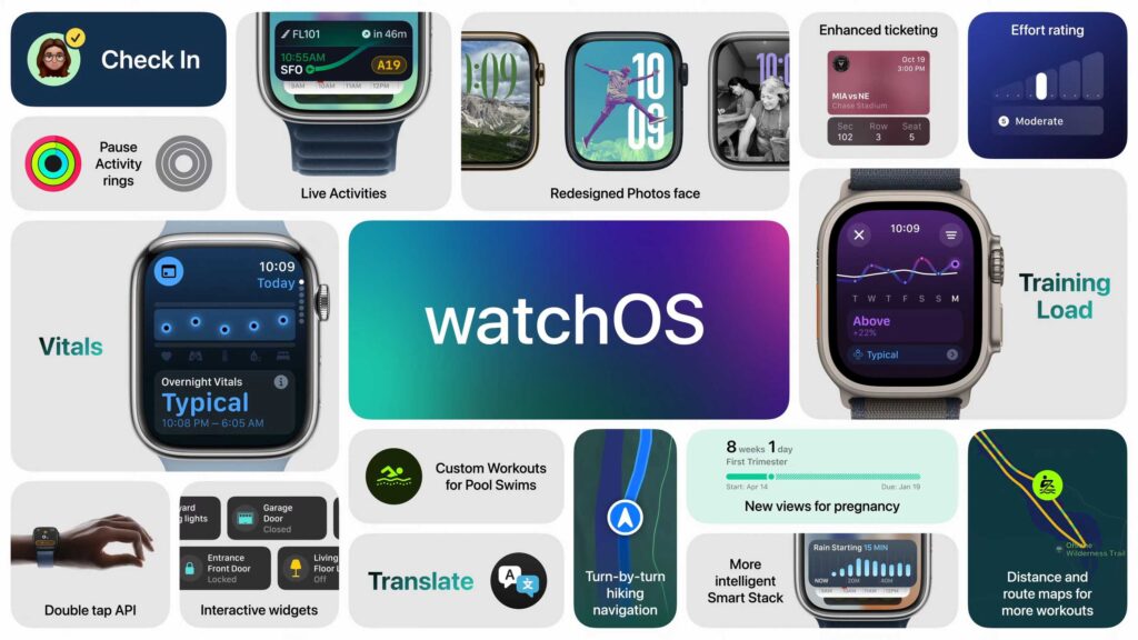 الساعات المؤهلة للحصول على تحديث watchOS 11.0