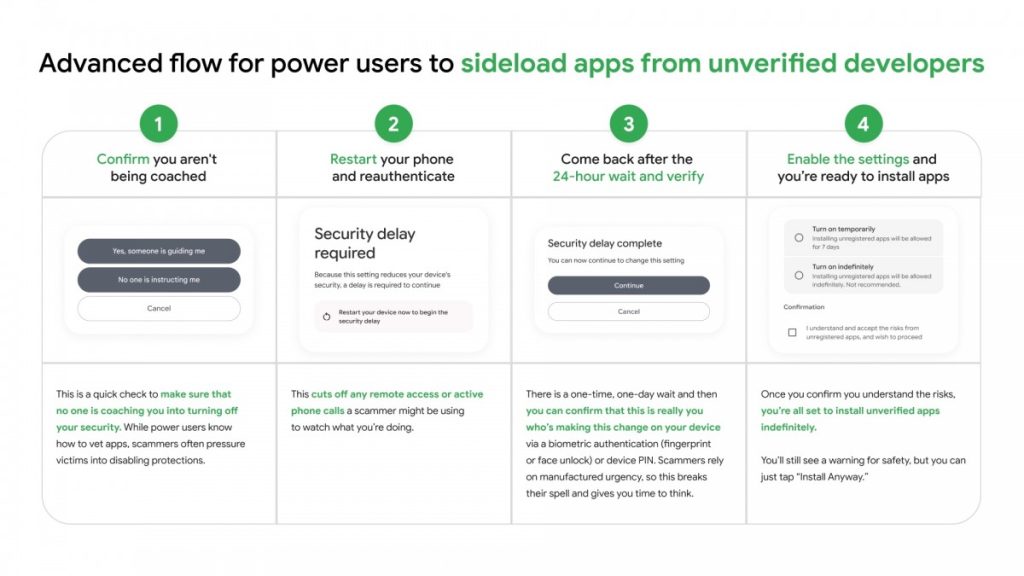 قريبًا ستحتاج للانتظار 24 ساعة قبل تثبيت ملف APK على الأندرويد! 5 خاصية advanced flow للحماية على نظام الأندرويد